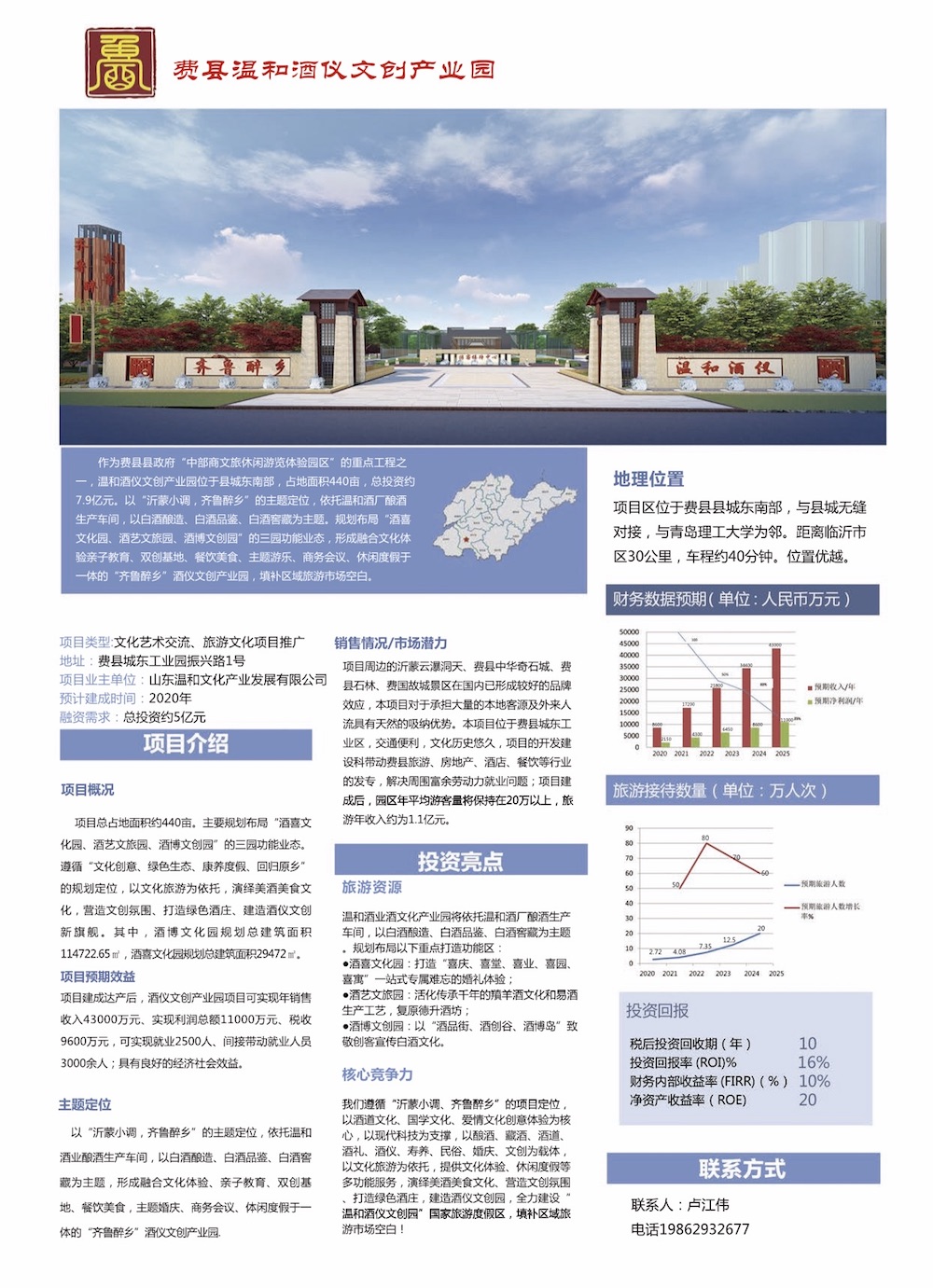 温和酒仪文创园项目概况.jpg